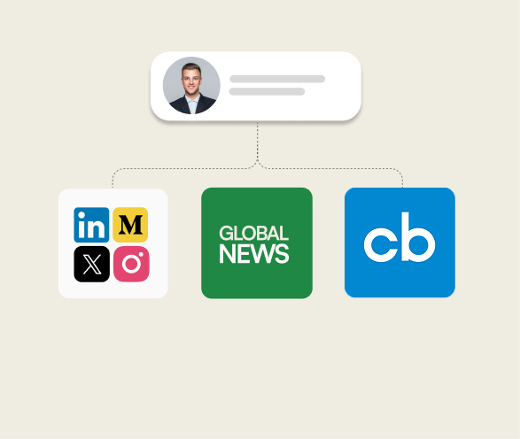 Group 2147228122 Group 2147228122